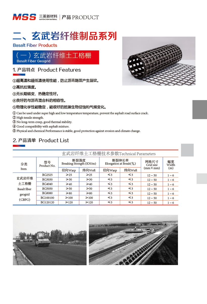 Basalt Fiber Products